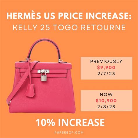 pursebop hermes price